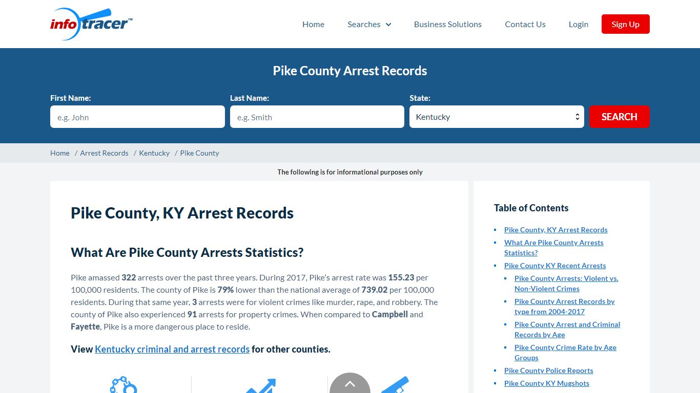 Pike County, KY Arrests, Jail Inmate Roster & Mugshots - InfoTracer